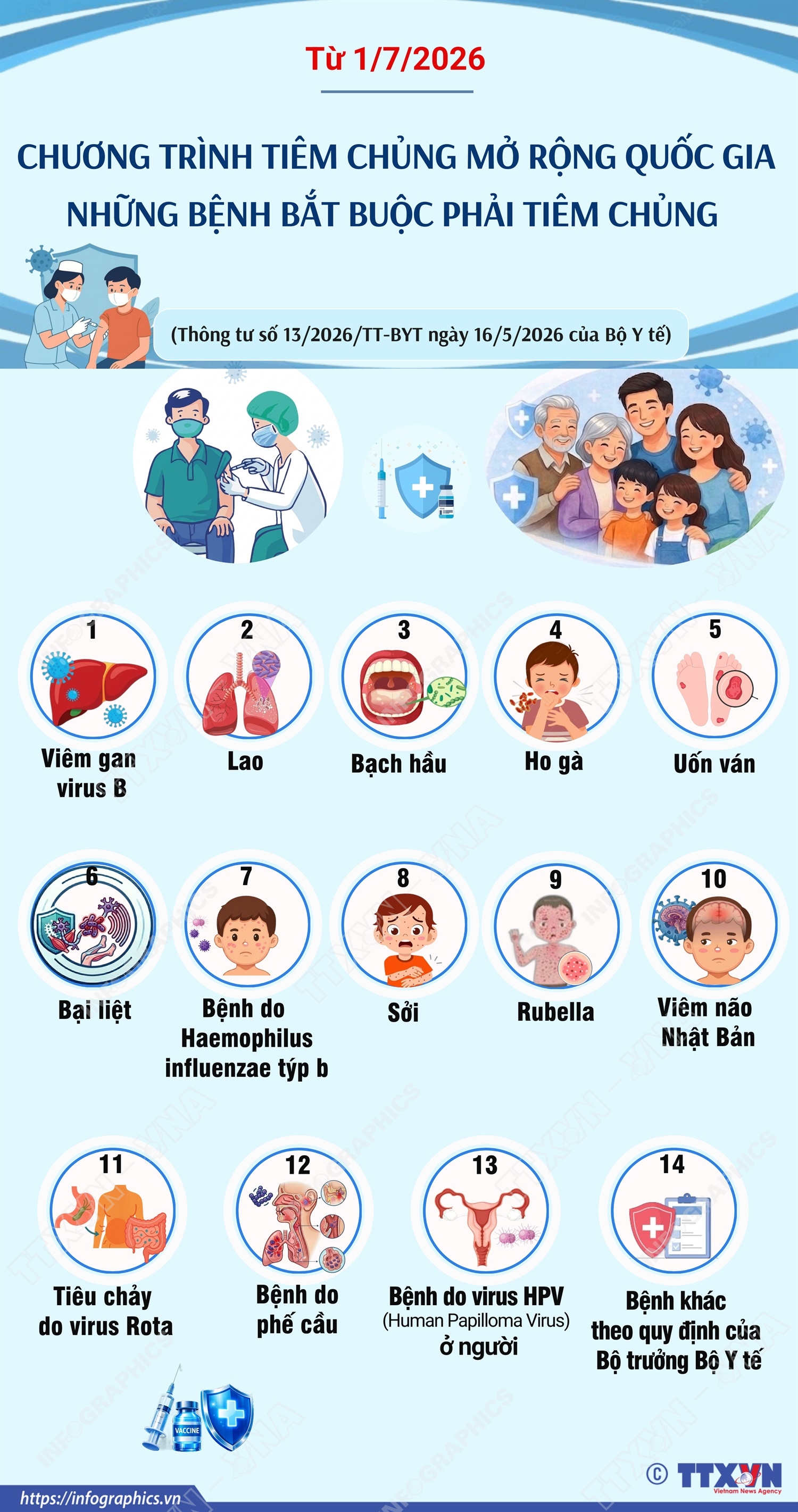 Chương trình tiêm chủng bắt buộc